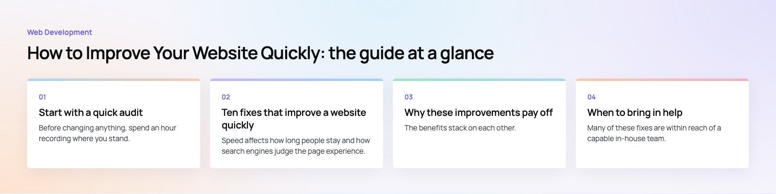 How to Improve Your Website Quickly: 10 Practical Fixes: the main points, a Codeeo diagram