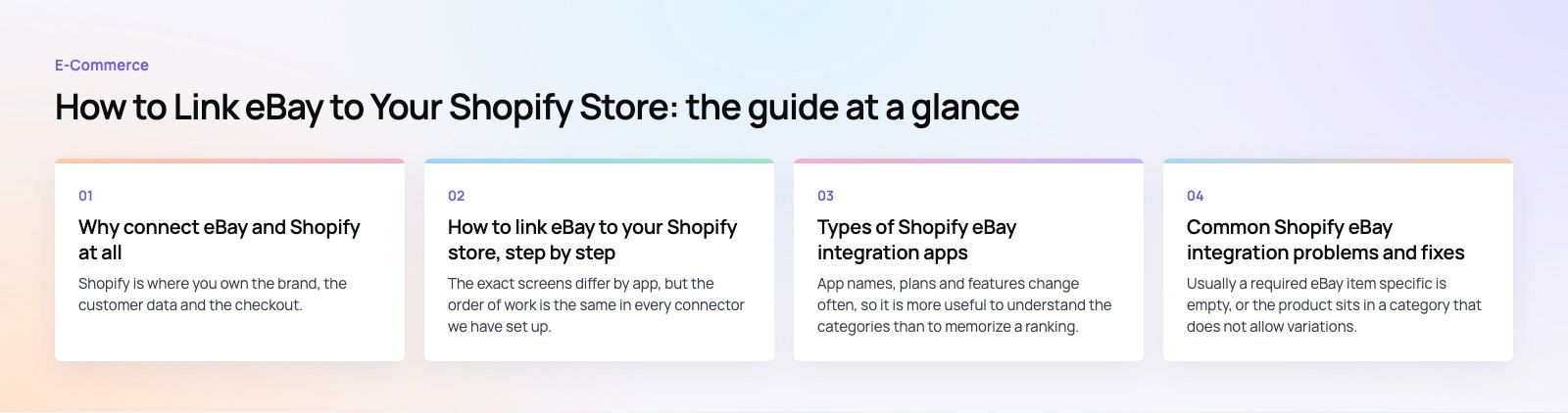 How to Link eBay to Your Shopify Store: Setup, Apps and Fixes: the main points, a Codeeo diagram
