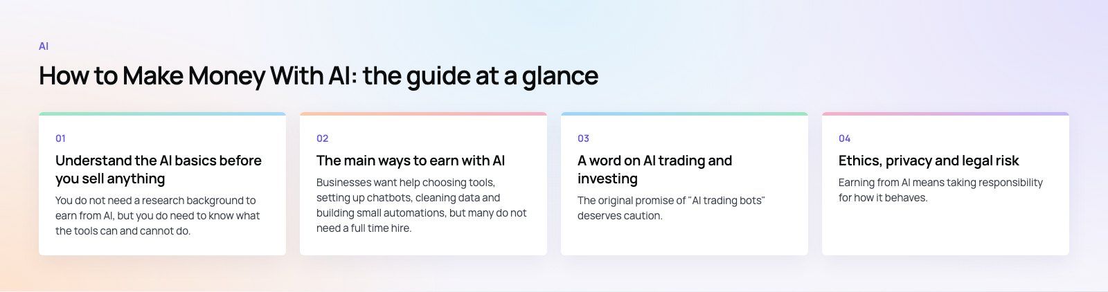 How to Make Money With AI: Practical Income Paths: the main points, a Codeeo diagram