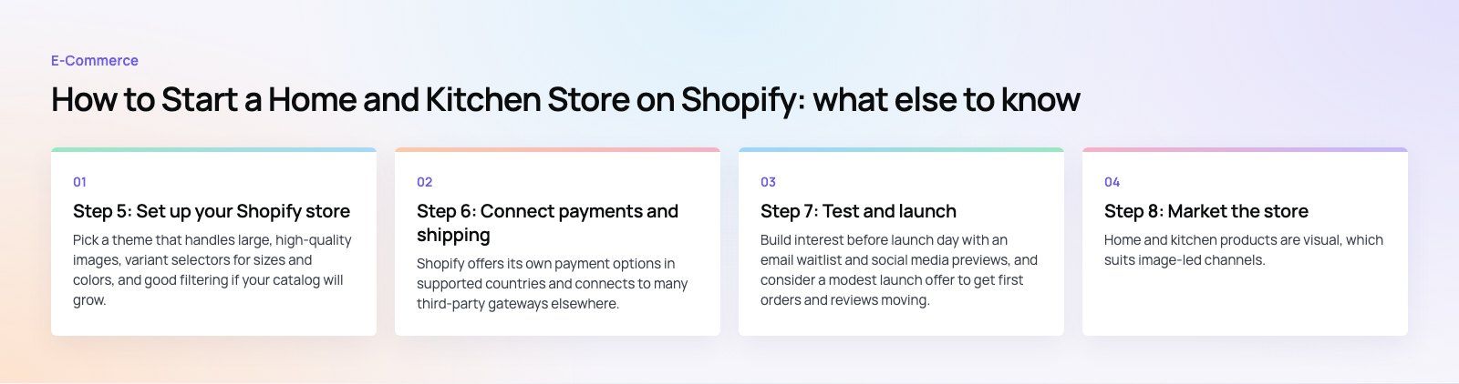 How to Start a Home and Kitchen Store on Shopify: further points, a Codeeo diagram