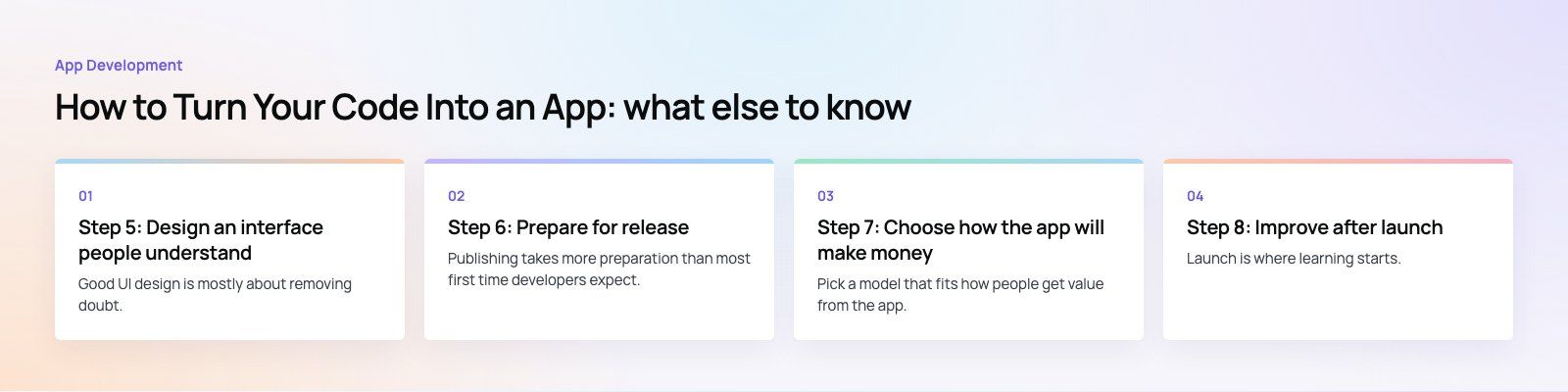 How to Turn Your Code Into an App: 8 Steps From Prototype to Launch: further points, a Codeeo diagram
