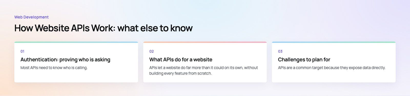 How Website APIs Work: Requests, Endpoints and Methods: further points, a Codeeo diagram