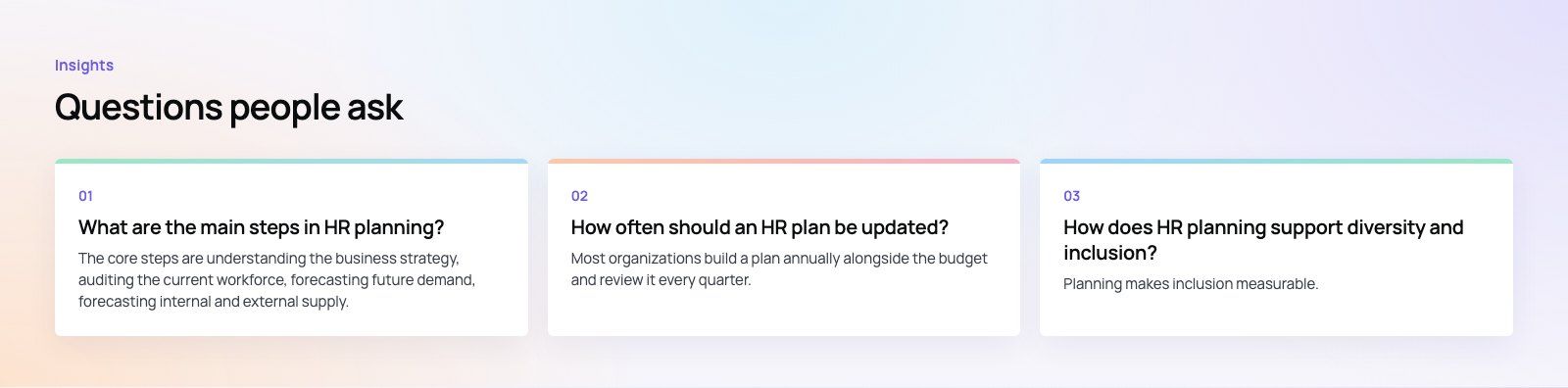 HR Planning: A Step by Step Guide to Building a Workforce Plan: further points, a Codeeo diagram
