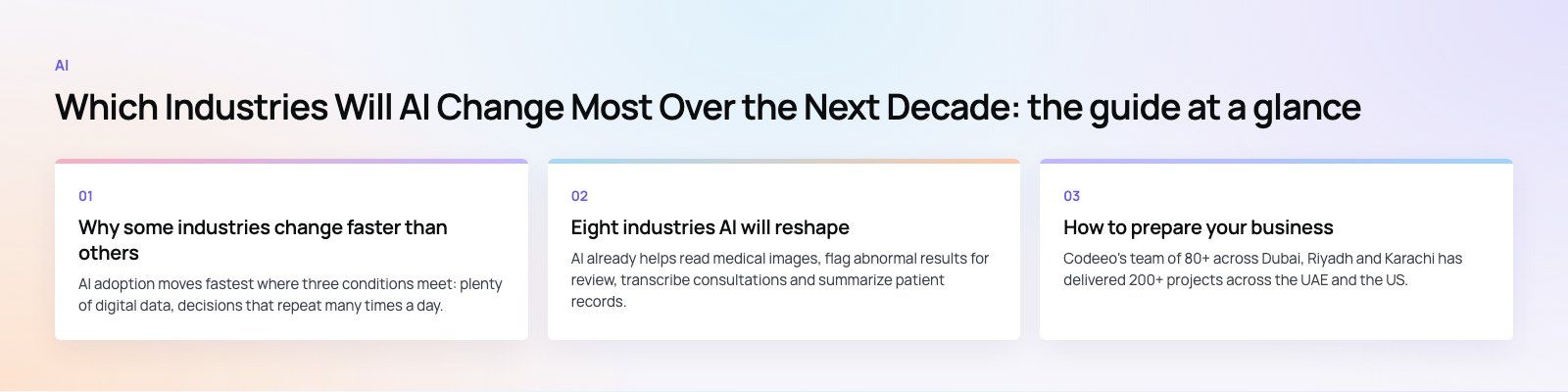 Which Industries Will AI Change Most Over the Next Decade?: the main points, a Codeeo diagram