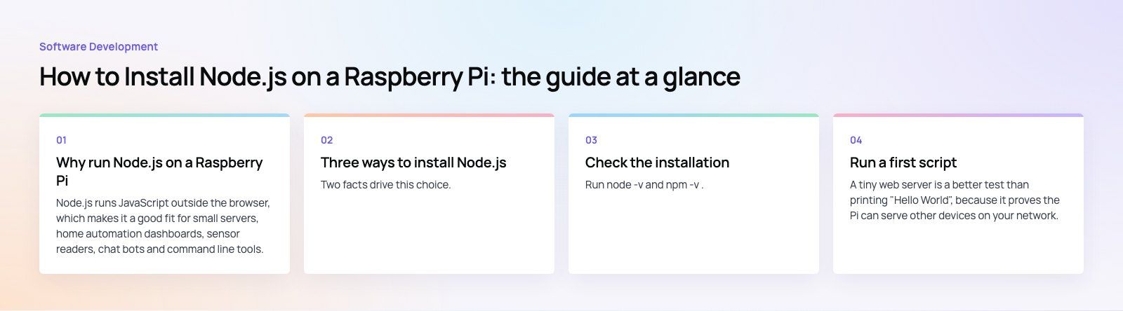 How to Install Node.js on a Raspberry Pi: the main points, a Codeeo diagram
