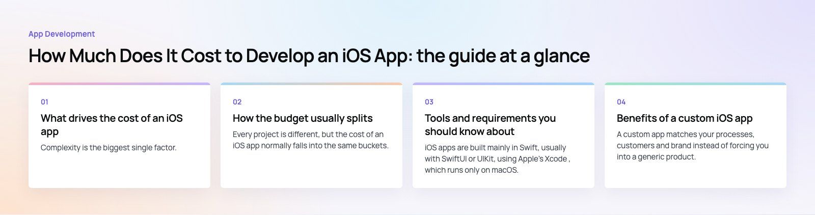 How Much Does It Cost to Develop an iOS App?: the main points, a Codeeo diagram