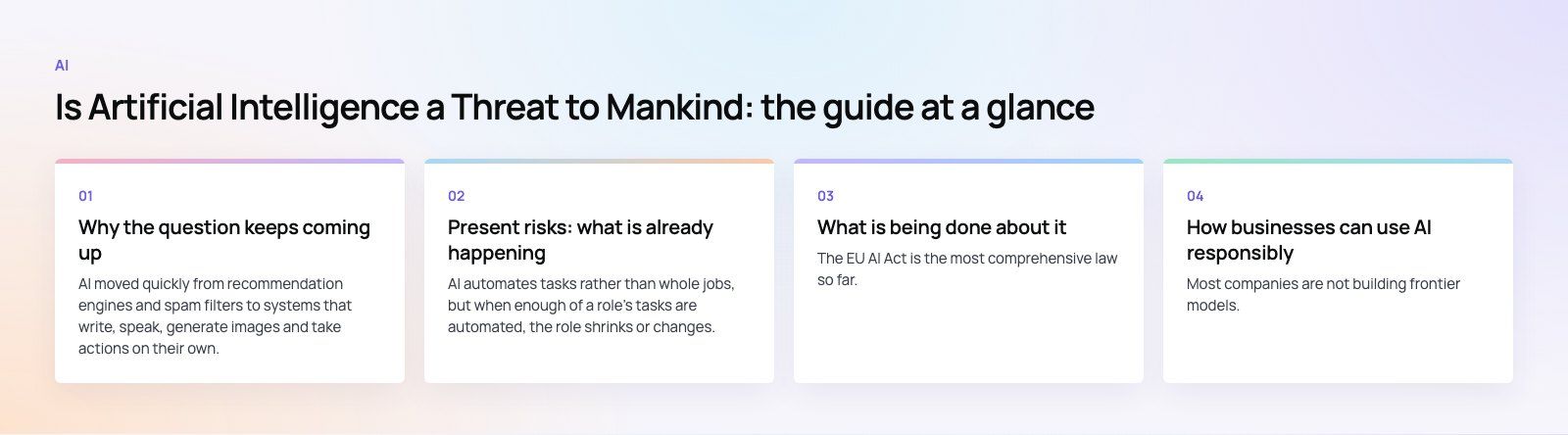 Is Artificial Intelligence a Threat to Mankind? The Real Risks: the main points, a Codeeo diagram