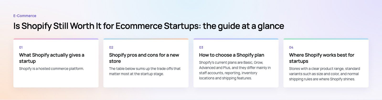 Is Shopify Still Worth It for Ecommerce Startups?: the main points, a Codeeo diagram