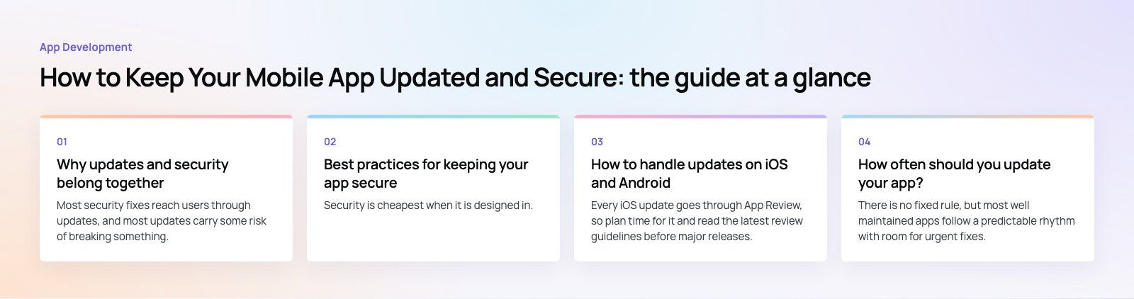 How to Keep Your Mobile App Updated and Secure: the main points, a Codeeo diagram