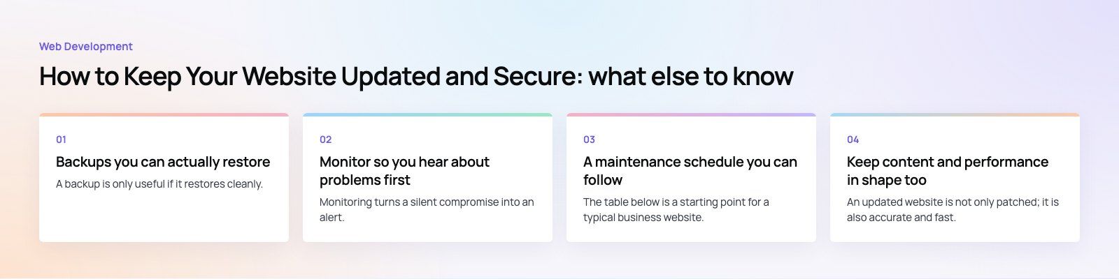 How to Keep Your Website Updated and Secure: further points, a Codeeo diagram