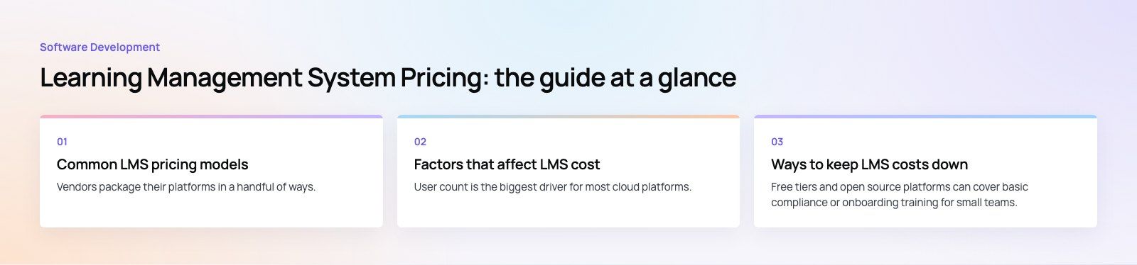 Learning Management System Pricing: Models and Cost Factors: the main points, a Codeeo diagram