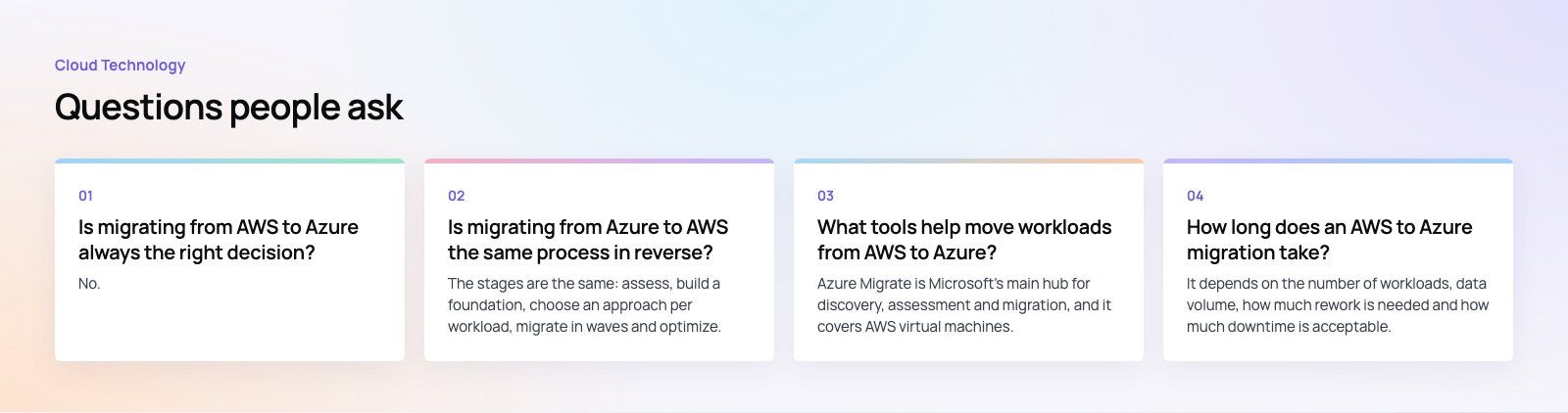 How to Migrate from AWS to Azure: A Practical Strategy: further points, a Codeeo diagram