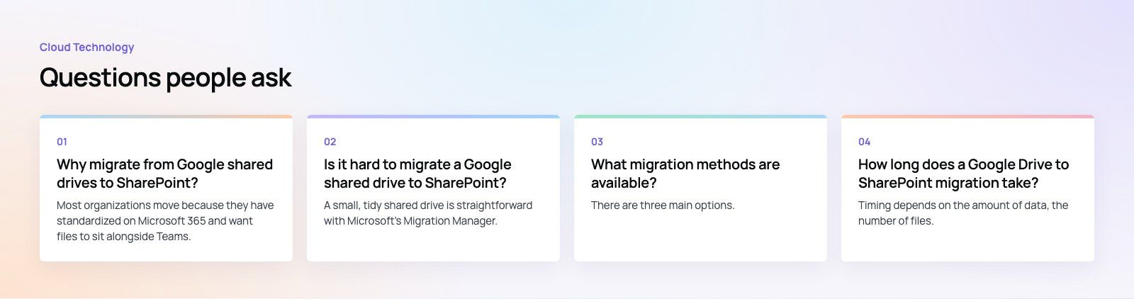 How to Migrate a Google Shared Drive to SharePoint: further points, a Codeeo diagram