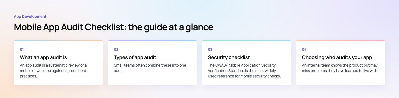 Mobile App Audit Checklist: Security, UX and Performance: the main points, a Codeeo diagram