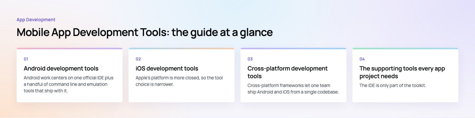 Mobile App Development Tools: The Programs Developers Use: the main points, a Codeeo diagram