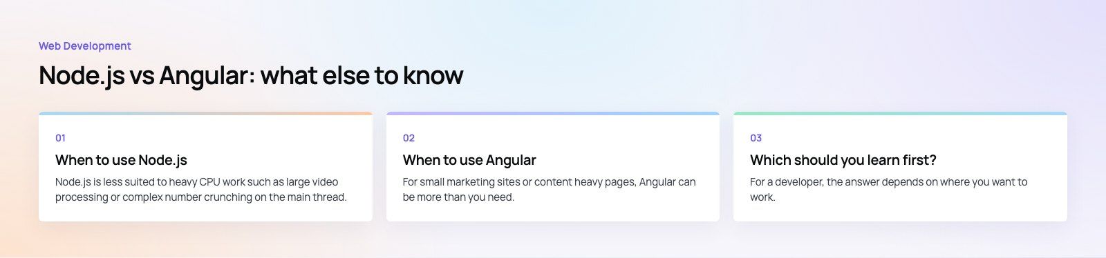 Node.js vs Angular: Differences and How They Work Together: further points, a Codeeo diagram