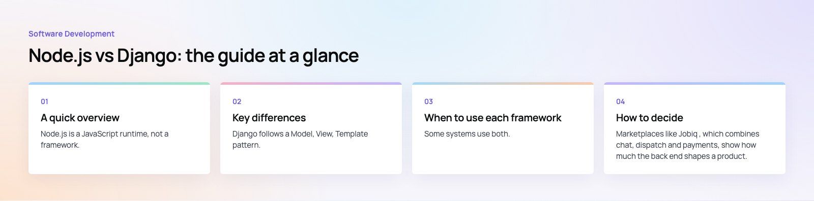 Node.js vs Django: Which Back End Should You Choose?: the main points, a Codeeo diagram
