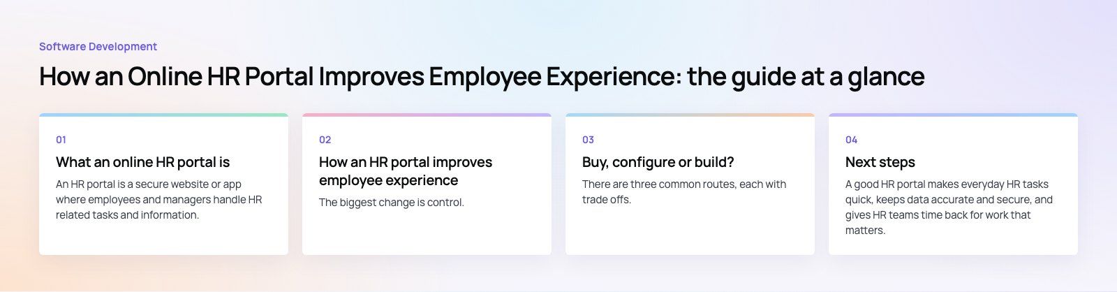 How an Online HR Portal Improves Employee Experience: the main points, a Codeeo diagram