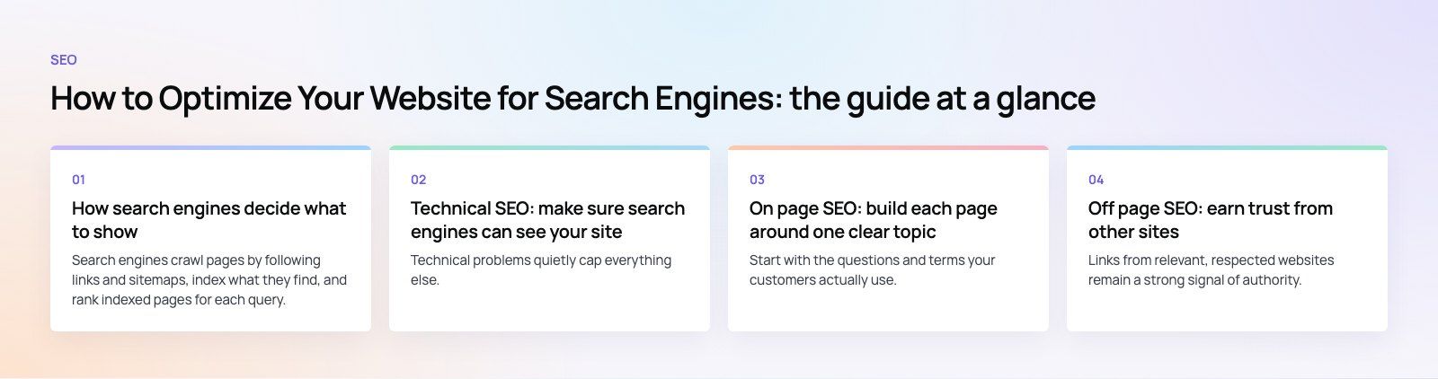 How to Optimize Your Website for Search Engines: the main points, a Codeeo diagram