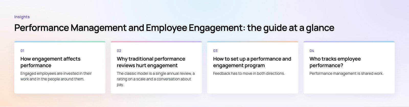Performance Management and Employee Engagement: A Practical Guide: the main points, a Codeeo diagram