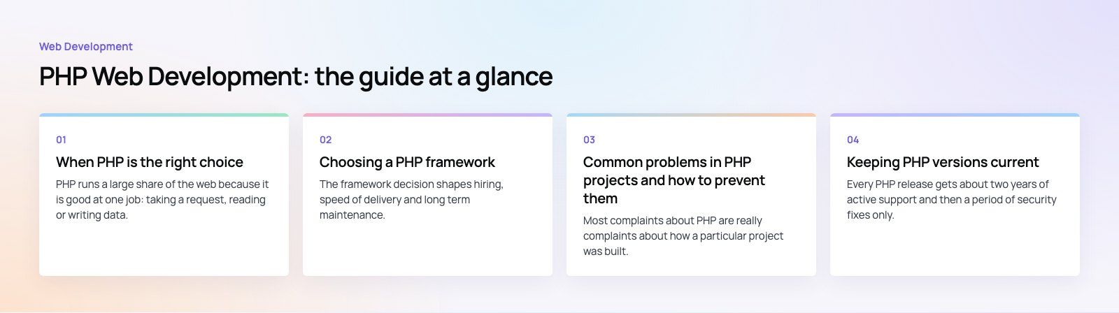 PHP Web Development: When to Choose It and How to Plan the Build: the main points, a Codeeo diagram