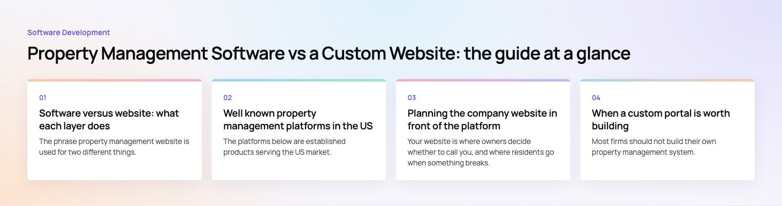 Property Management Software vs a Custom Website: How to Choose: the main points, a Codeeo diagram
