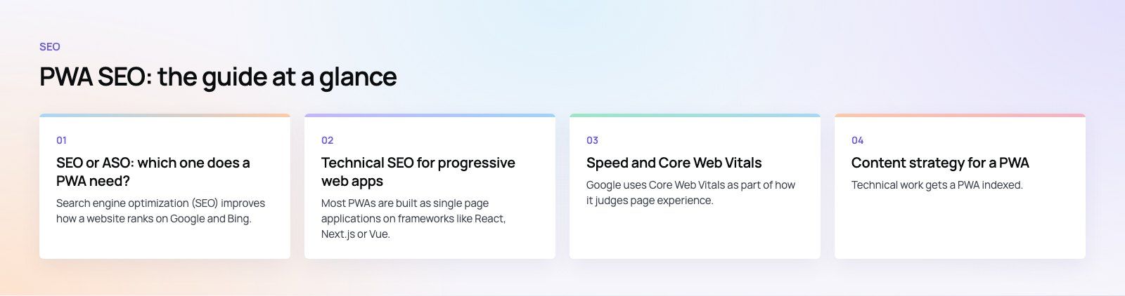 PWA SEO: How to Make a Progressive Web App Rank: the main points, a Codeeo diagram