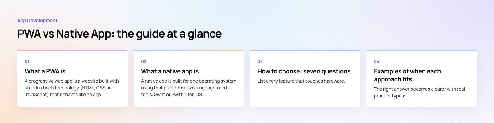 PWA vs Native App: Which Should You Build?: the main points, a Codeeo diagram
