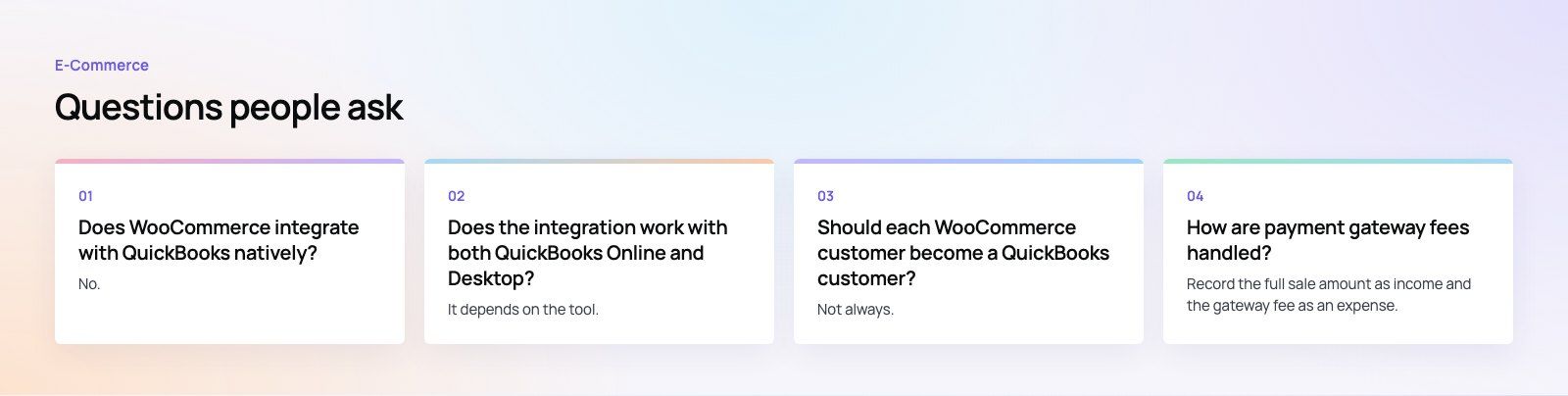 QuickBooks WooCommerce Integration: Options, Setup and Pitfalls: further points, a Codeeo diagram