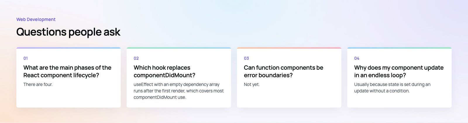 React Component Lifecycle Explained: Class Methods and Hooks: further points, a Codeeo diagram