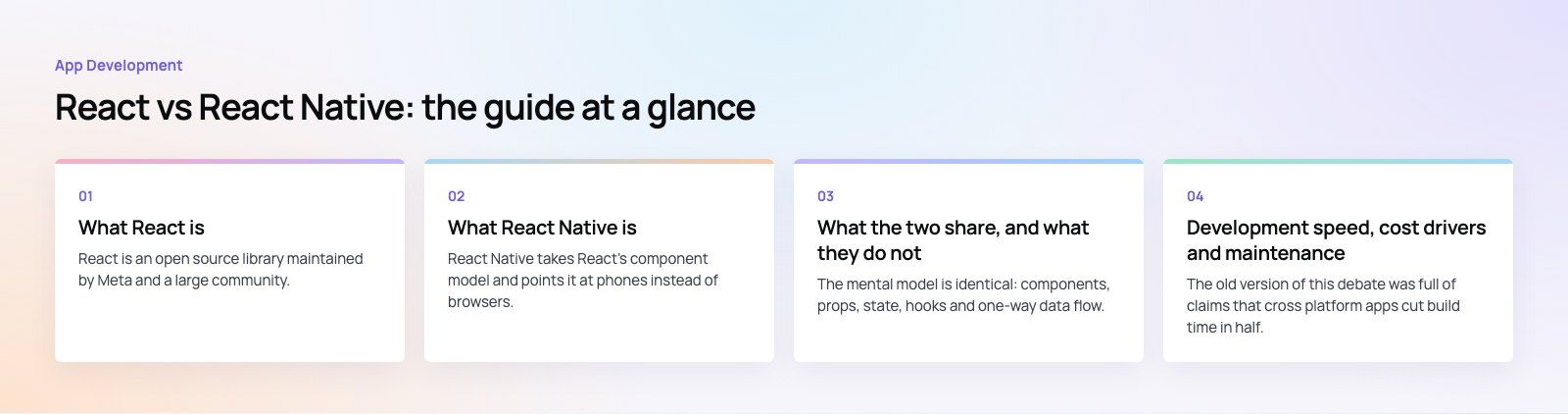 React vs React Native: Which One Does Your Product Need?: the main points, a Codeeo diagram