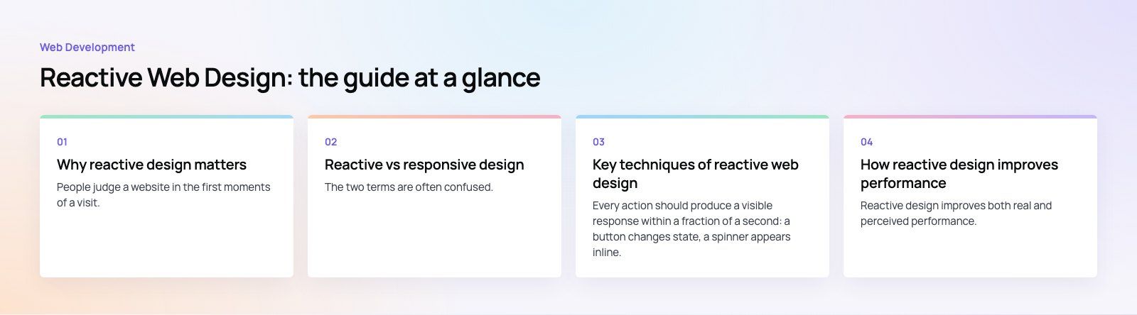 Reactive Web Design: How to Build a Site That Feels Instant: the main points, a Codeeo diagram