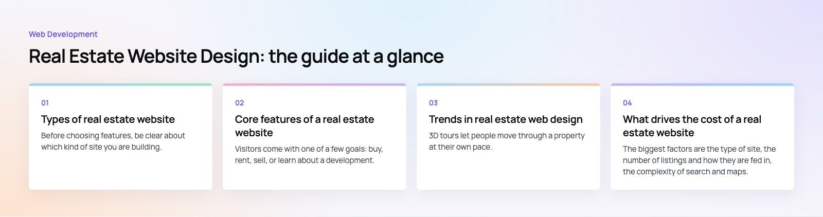 Real Estate Website Design: Key Features and Trends: the main points, a Codeeo diagram