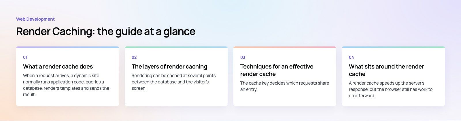 Render Caching: Techniques That Make Web Pages Load Faster: the main points, a Codeeo diagram