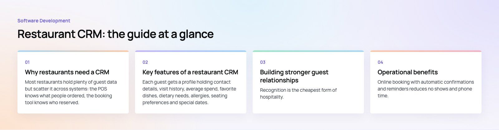 Restaurant CRM: Build Guest Loyalty and Run a Smoother Operation: the main points, a Codeeo diagram