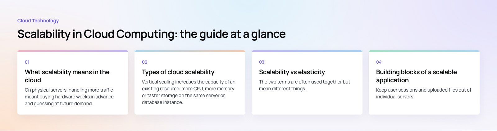 Scalability in Cloud Computing: Types, Building Blocks and Mistakes: the main points, a Codeeo diagram