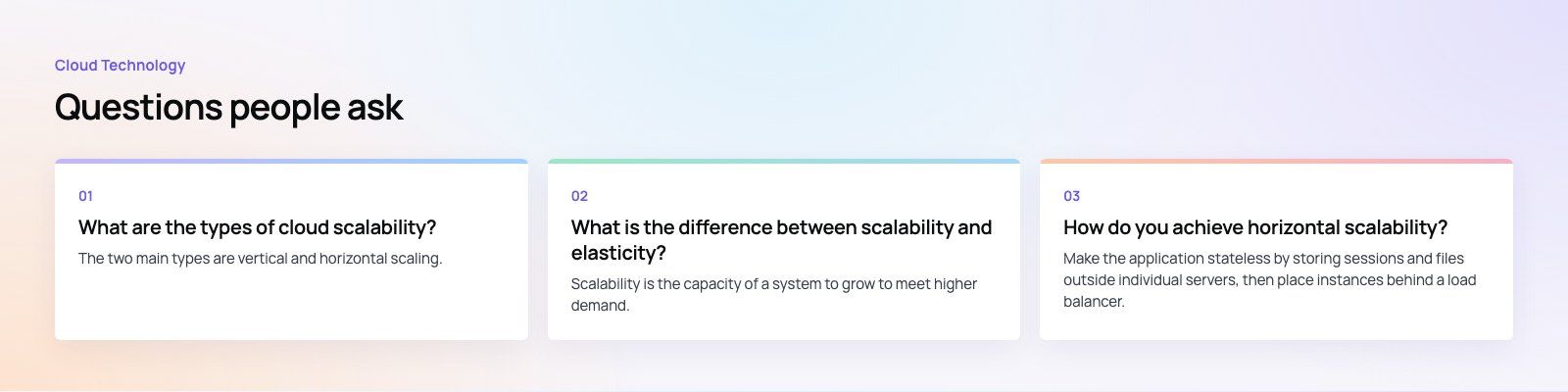 Scalability in Cloud Computing: Types, Building Blocks and Mistakes: further points, a Codeeo diagram
