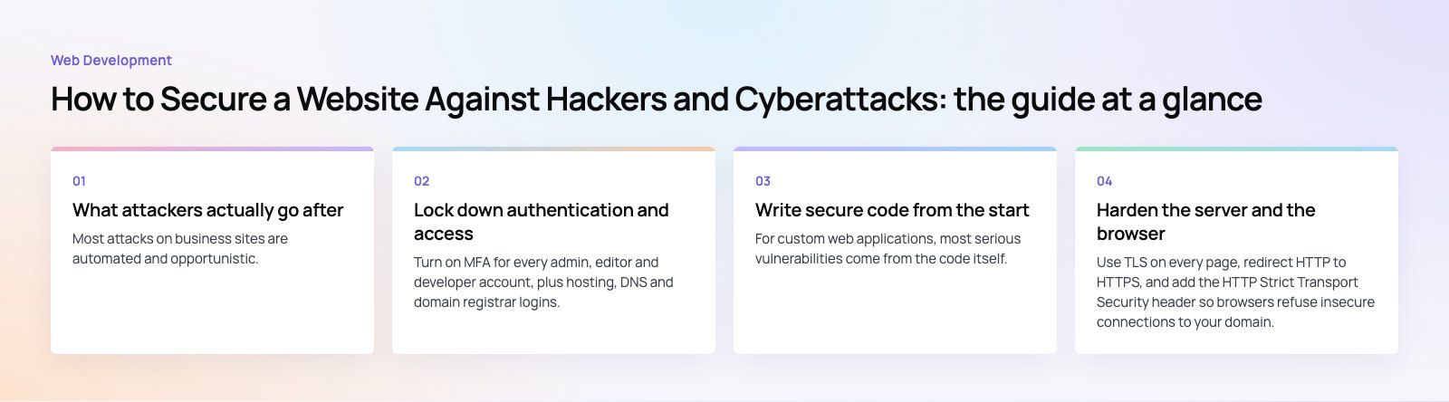How to Secure a Website Against Hackers and Cyberattacks: the main points, a Codeeo diagram