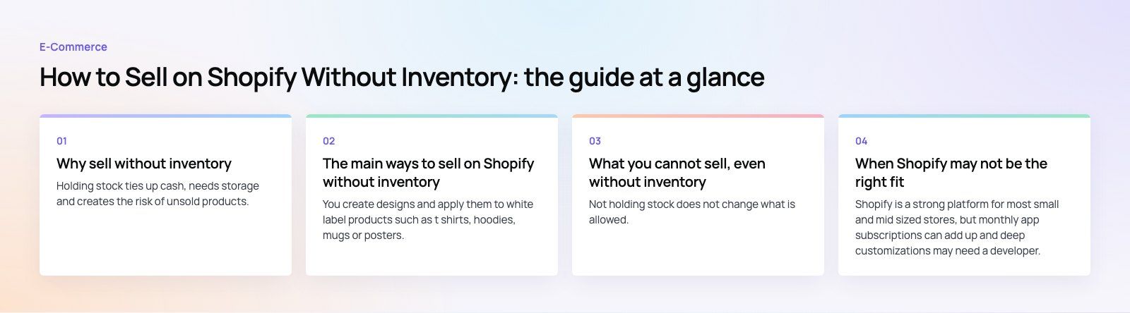 How to Sell on Shopify Without Inventory: the main points, a Codeeo diagram