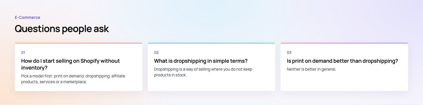 How to Sell on Shopify Without Inventory: further points, a Codeeo diagram