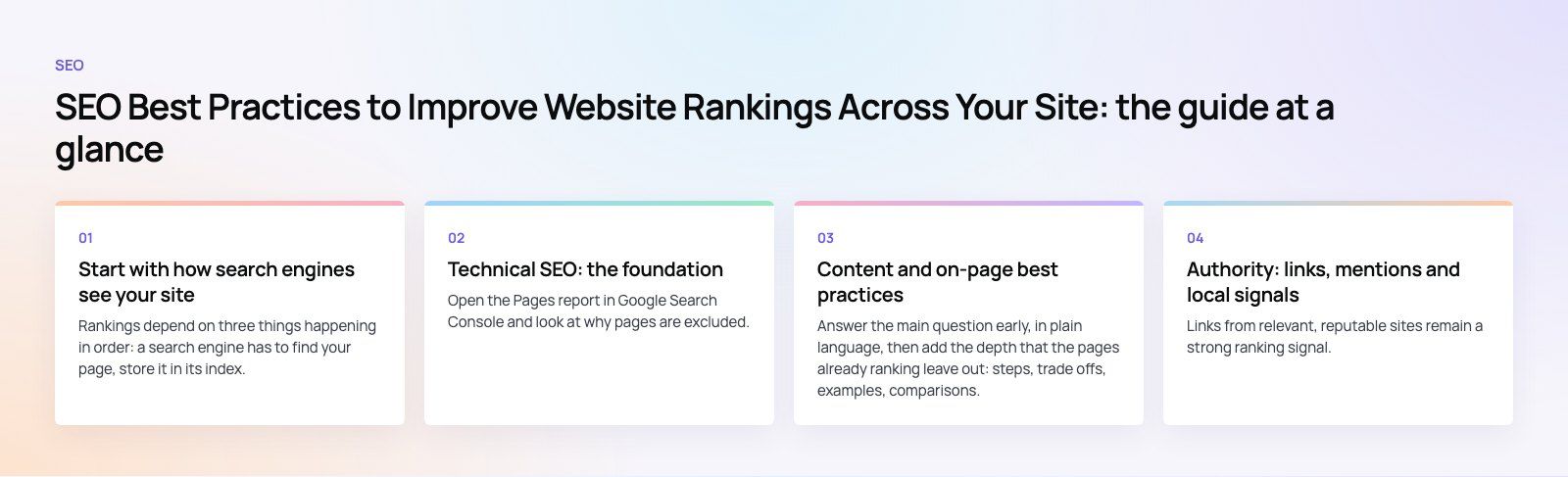 SEO Best Practices to Improve Website Rankings Across Your Site: the main points, a Codeeo diagram
