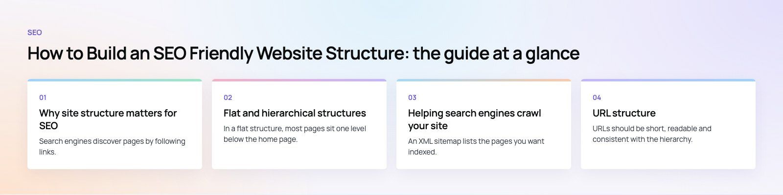 How to Build an SEO Friendly Website Structure: the main points, a Codeeo diagram
