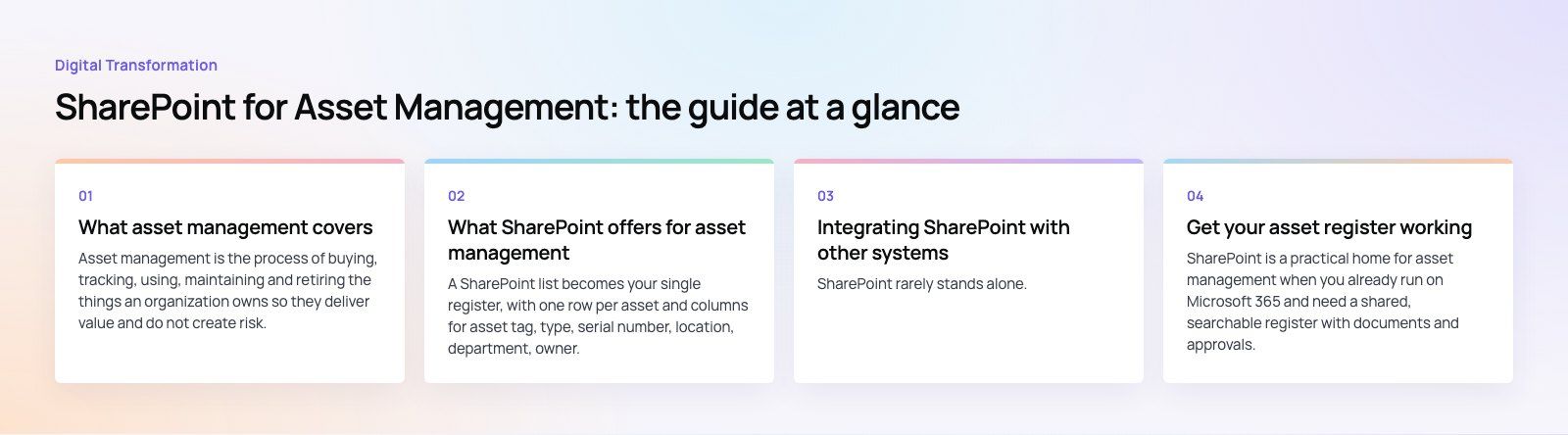 SharePoint for Asset Management: Setup, Limits and Alternatives: the main points, a Codeeo diagram