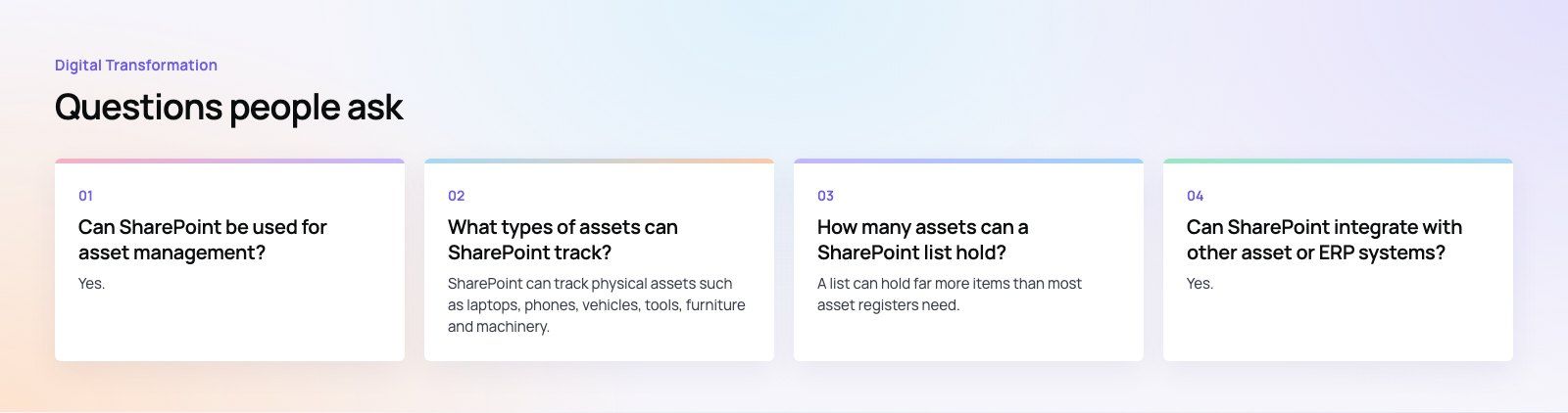 SharePoint for Asset Management: Setup, Limits and Alternatives: further points, a Codeeo diagram