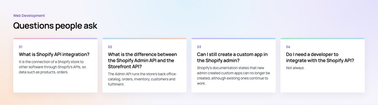 Shopify API Integration: When and How to Build a Custom App: further points, a Codeeo diagram