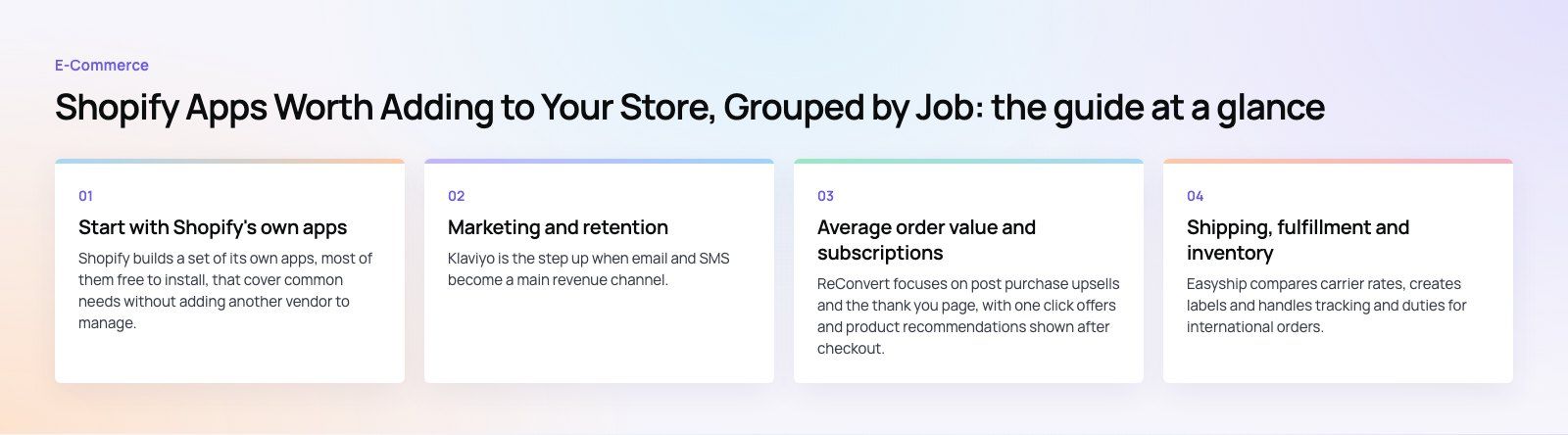 Shopify Apps Worth Adding to Your Store, Grouped by Job: the main points, a Codeeo diagram