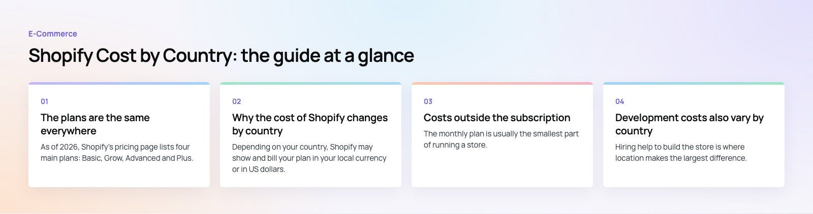 Shopify Cost by Country: What Changes and What You Pay For: the main points, a Codeeo diagram