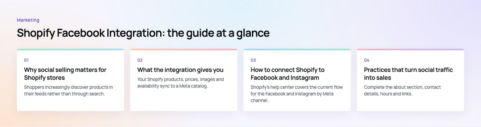 Shopify Facebook Integration: Setup, Pixel and Selling Tips: the main points, a Codeeo diagram