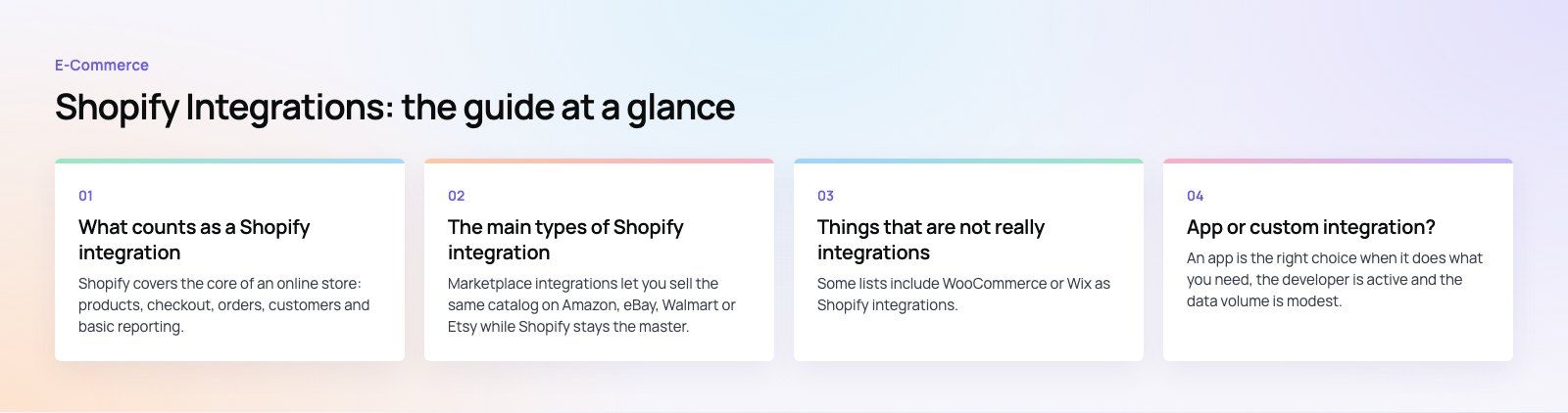 Shopify Integrations: Which Ones Your Store Actually Needs: the main points, a Codeeo diagram