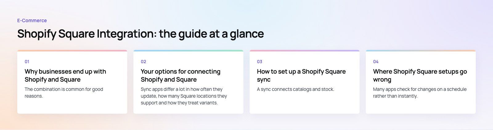Shopify Square Integration: How to Sync Your Store and POS: the main points, a Codeeo diagram